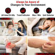 LABART Wireless Hygrometer Temperature and Humidity Gauge TP62B